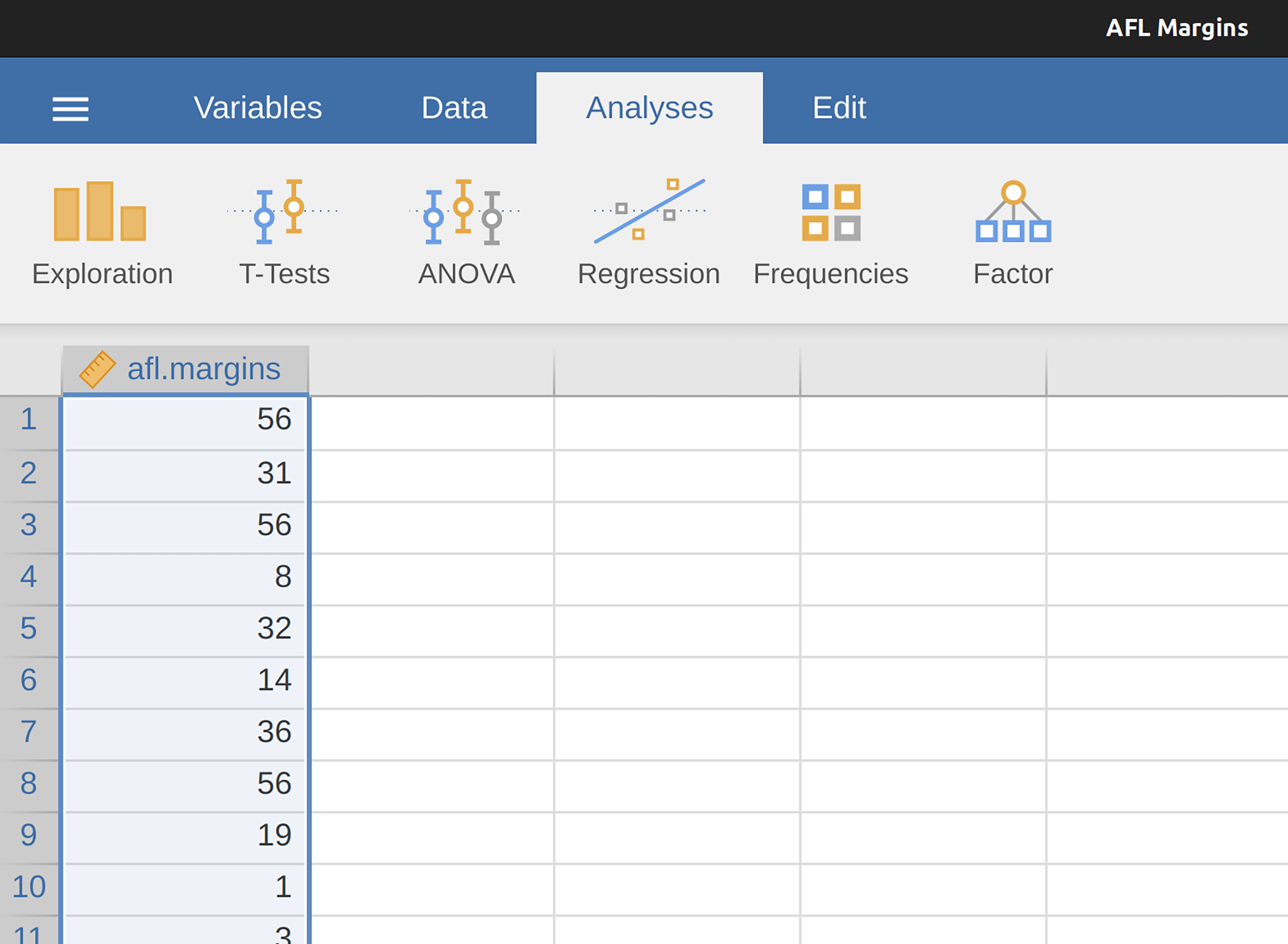 A jamovi screenshot shows a data analysis interface with a column of numerical data labeled "afl.margins." The navigation bar includes options like Exploration, T-Tests, ANOVA, Regression, Frequencies, and Factor under the Analyses tab.